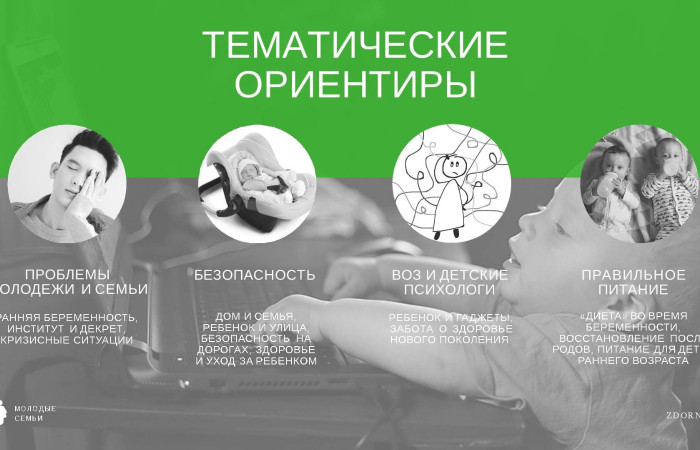 Слайд6