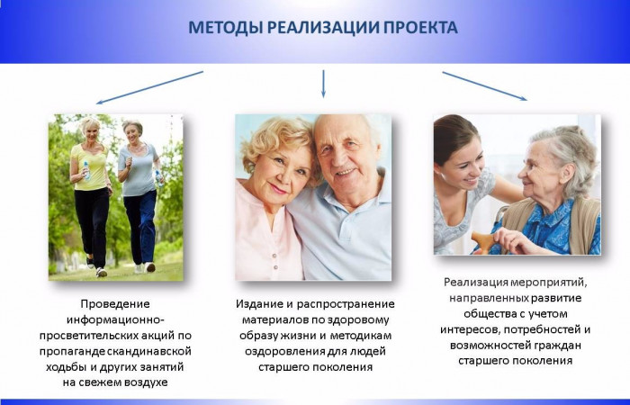 Слайд3